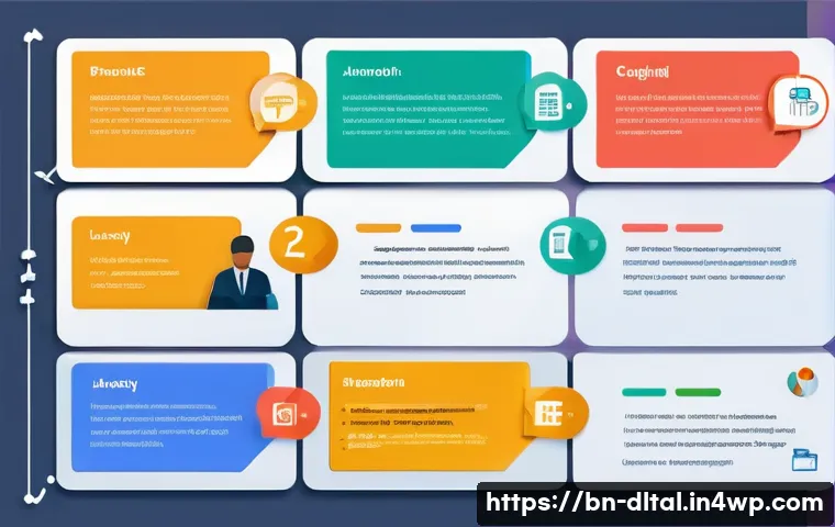 생산성 향상을 위한 툴 통합 전략 관련 이미지 1